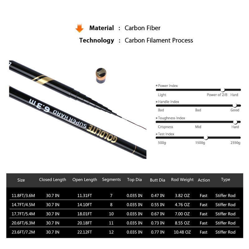 Goture Telescopic Tenkara Fishing Rod Collapsible Crappie Rods 1 Piece Portable Hand Fishing Poles Carbon Fiber Telescoping Stream Ultralight Inshore Carp Bamboo Pole Bass Trout 12 15 18 20 21 24Ft - Image 2
